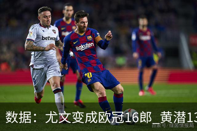 数据：尤文变成欧冠16郎 黄潜13年来首进欧冠8强